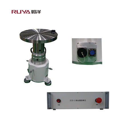 Tên